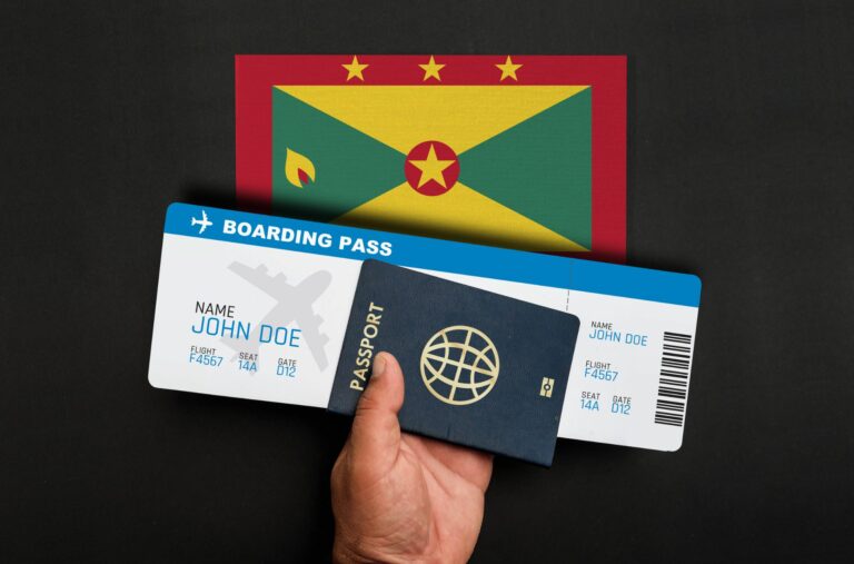 Stock Photo Grenada Passport For Visa-Free Countries